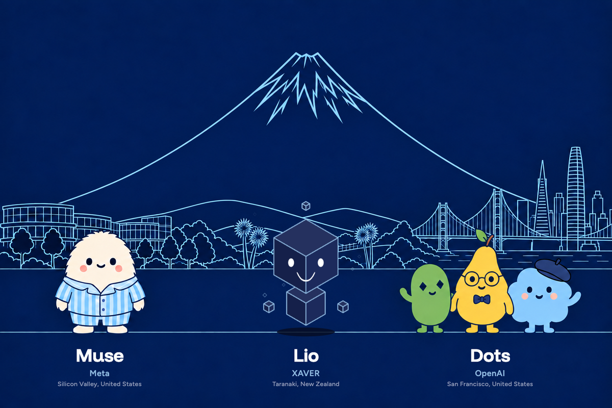 Meta has Muse, OpenAI has Dots, and we have Lio!
